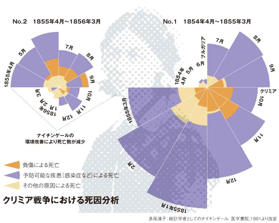 プレゼンテーションの法則の画像