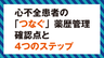 心不全患者の「つなぐ」薬歴管理 確認点と４つのステップの画像