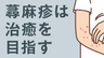 蕁麻疹は治癒を目指すの画像